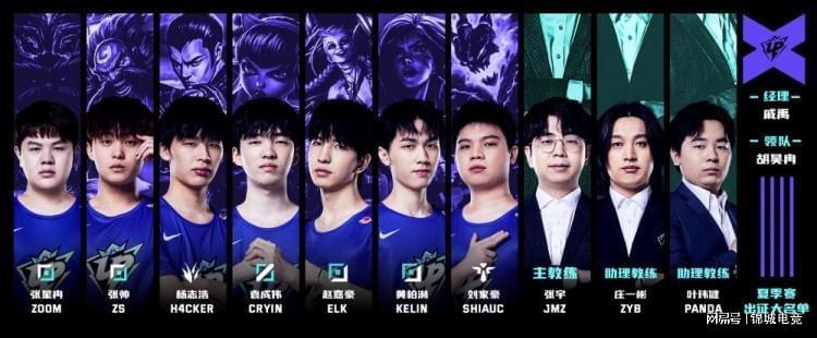 信心飙升开 信心飙升开